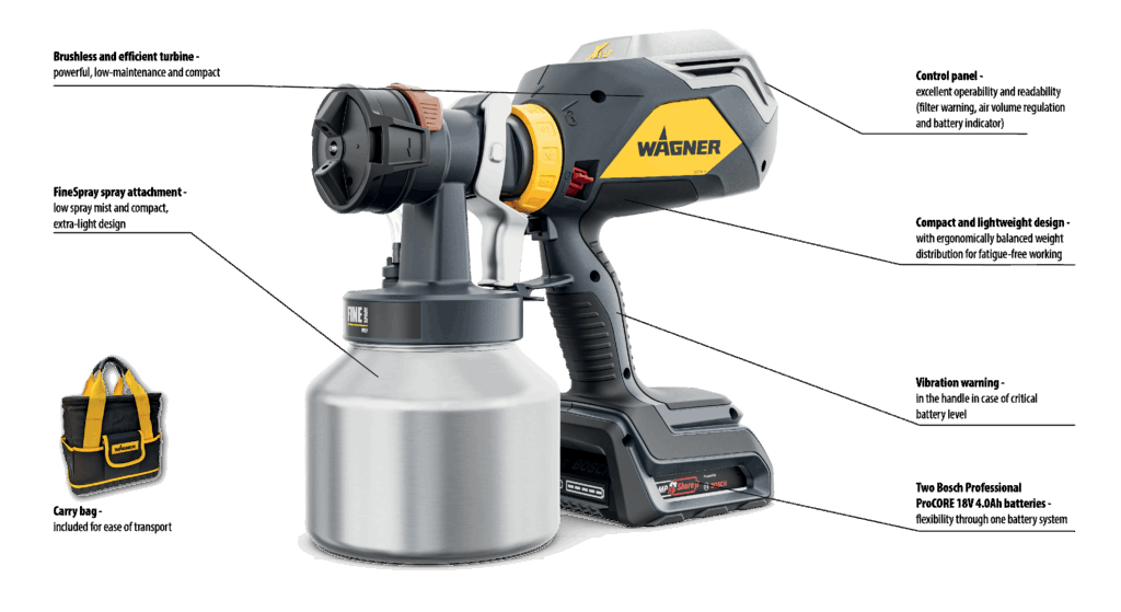 Wagner FC4000 - 18V Cordless Professional Fine Finishing XVLP Sprayer
