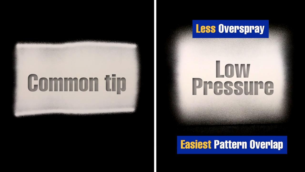 Graco FFLP vs Standard Tip