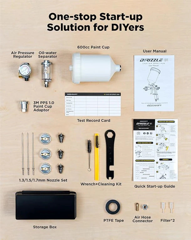 Inokraft D1 LVLP Spray Gun Set - Includes 3 Size Set Ups