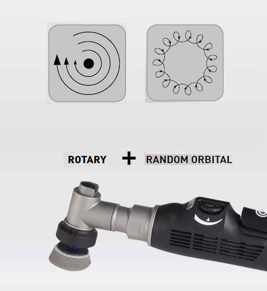 RUPES Big Foot Nano Dual Action Movement