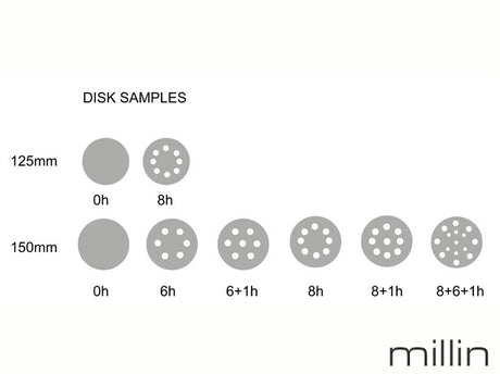 Smirdex 150mm Premium Velcro Abrasive Disc Sizes