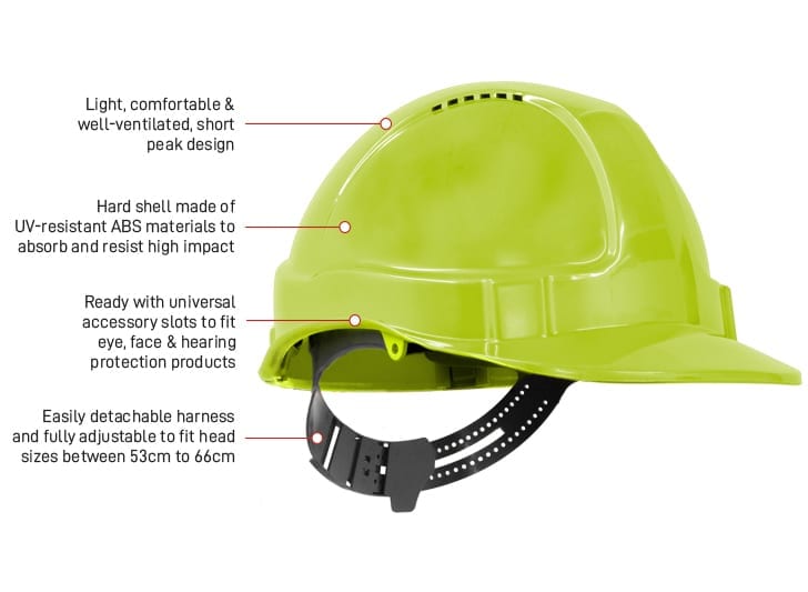 Tuff-Nut Vented Hard Hats