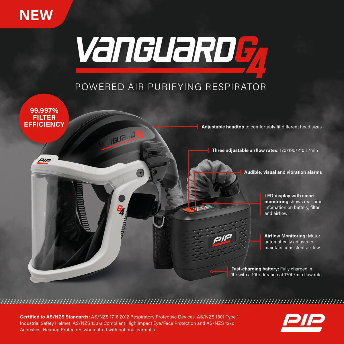 Vanguard G4 Powered Air Purifying Respirator