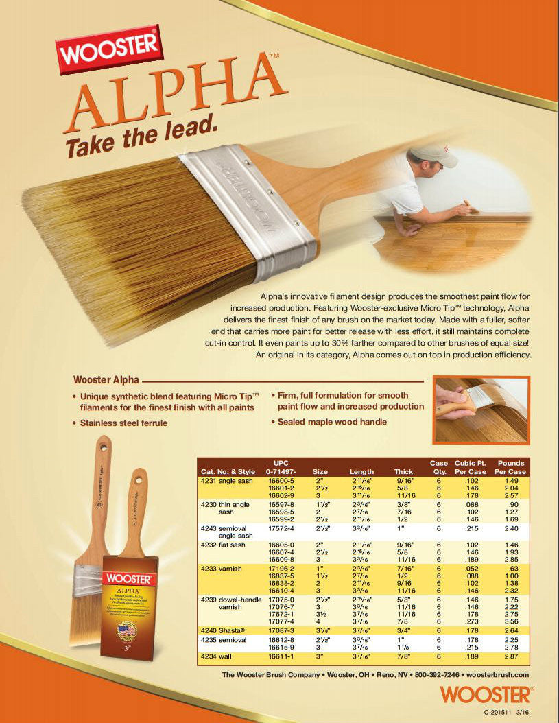 Wooster Alpha  Paint Brushes