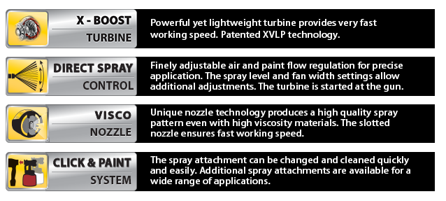 Wagner XVLP Brochure