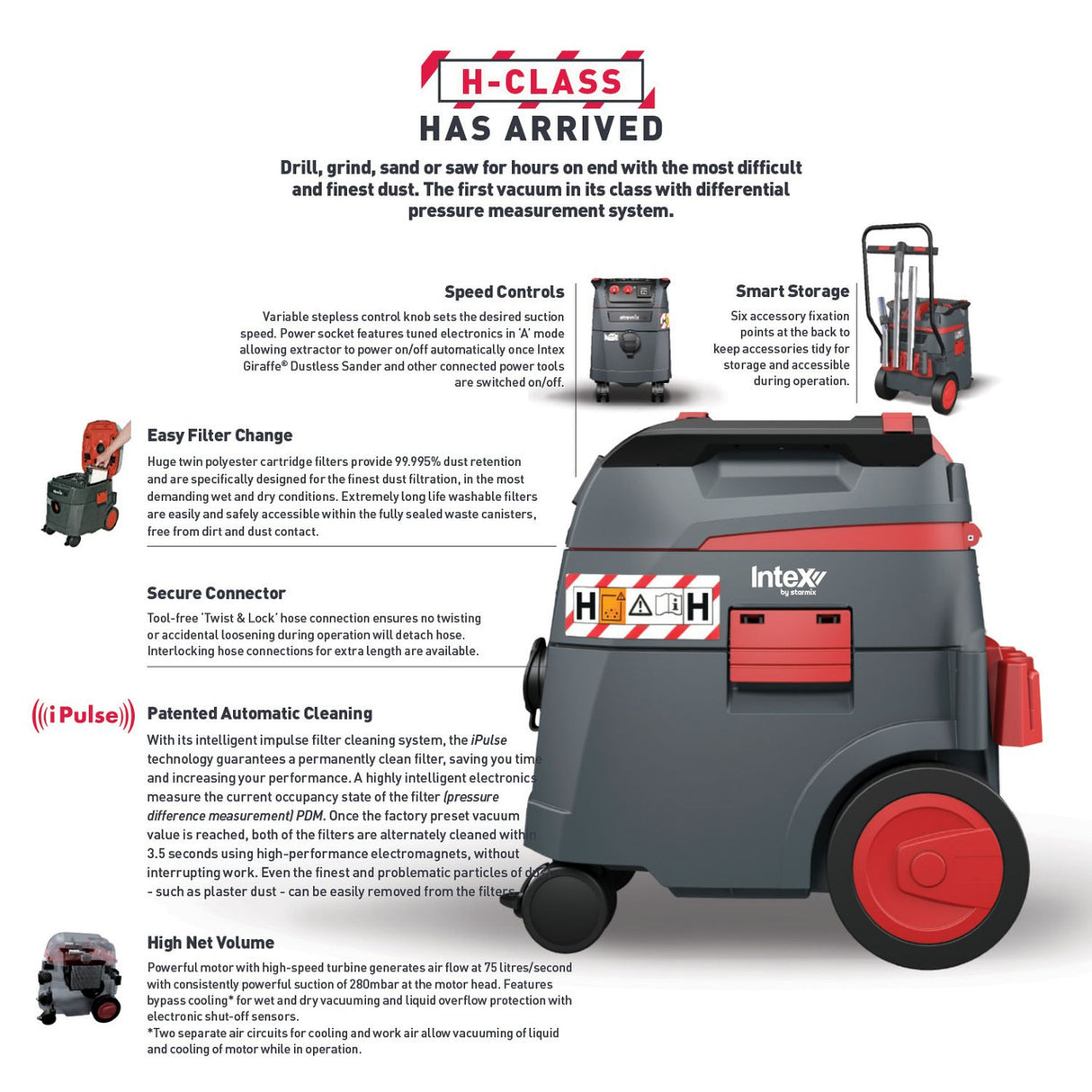 Starmix Dust Extractor iPulse H Class Vacuum