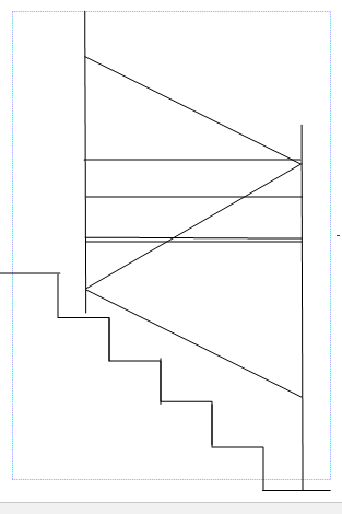 Can be set up easily for use on stairs and uneven surfaces.