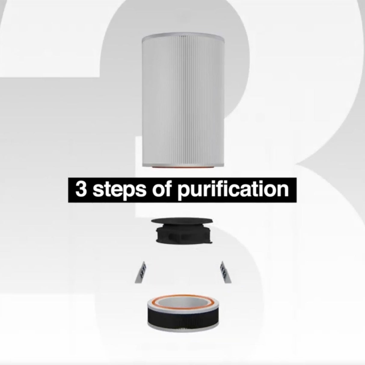 Rupes Niveus Professional Air Purifier - Optimal Protection For Areas Up To 300m³.