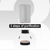 Rupes Niveus Professional Air Purifier - Optimal Protection For Areas Up To 300m³.