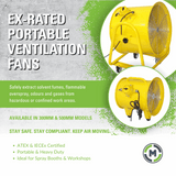 Almax 300mm Explosion Proof Ventilation Fan - Removes Solvent Borne Fumes