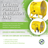 500mm Explosion Proof Ventilation Fan