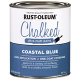 Rust-Oleum Chalked Ultra Matt Paint Coastal Blue