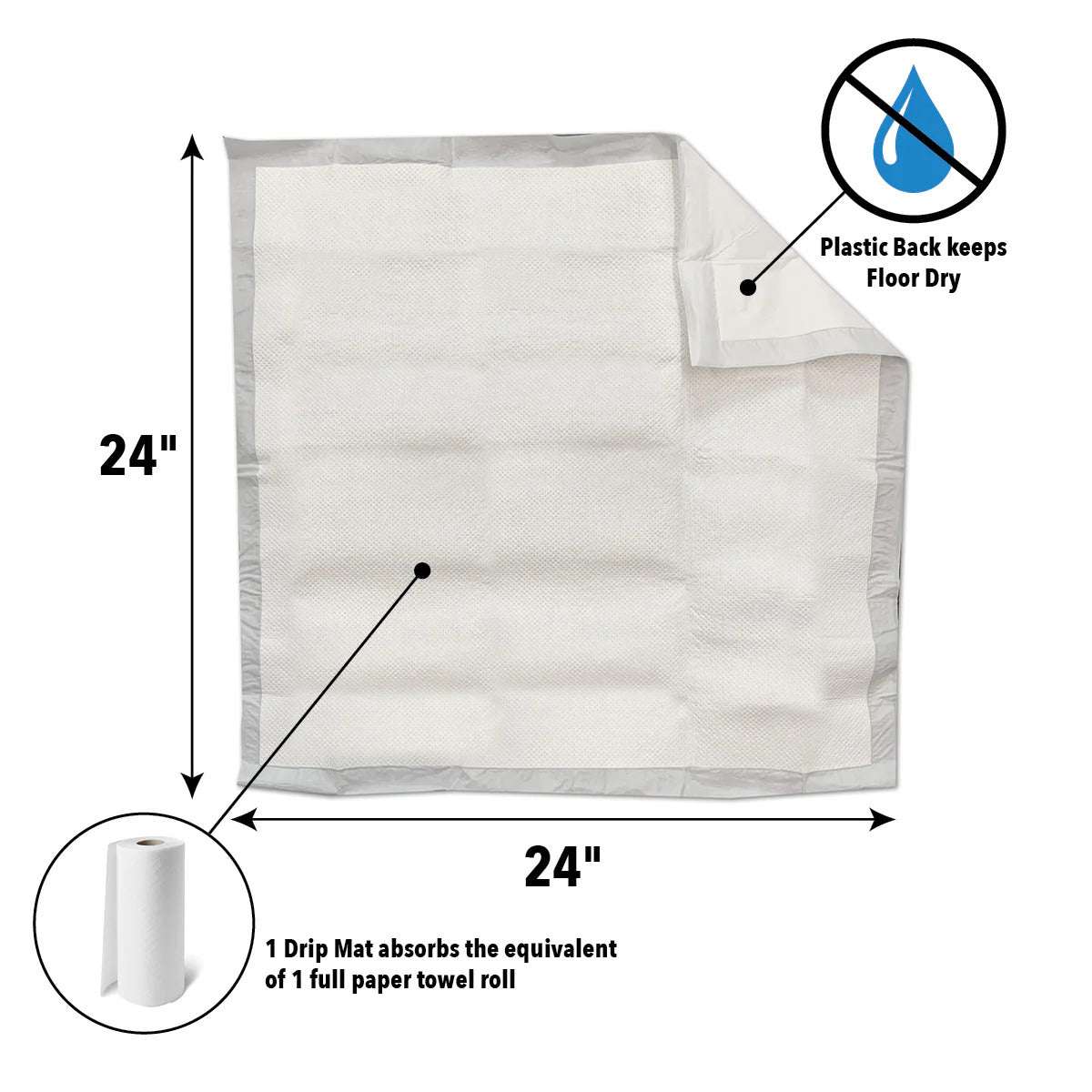 Quick Dam Drip Mat - Absorbs Leaks, Spills & Drips - 60cm x 60cm, 10pk