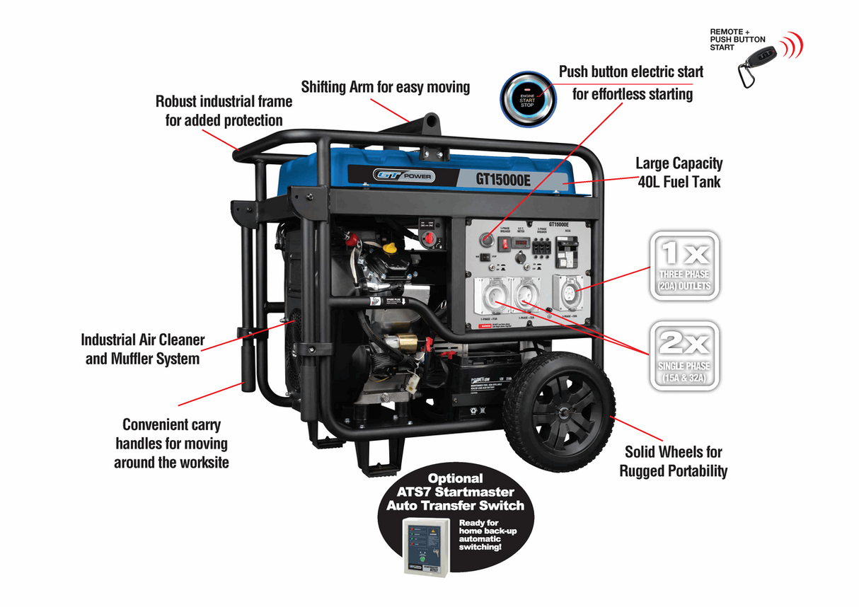 GT Power 115000W  Push Button Electric Start Generator