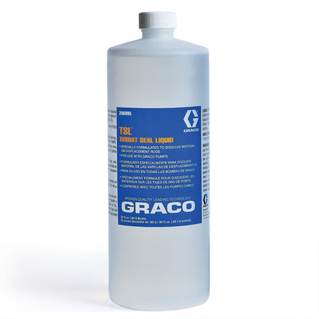 950ml Graco Throat Seal Liquid - Lubricating Your Investment