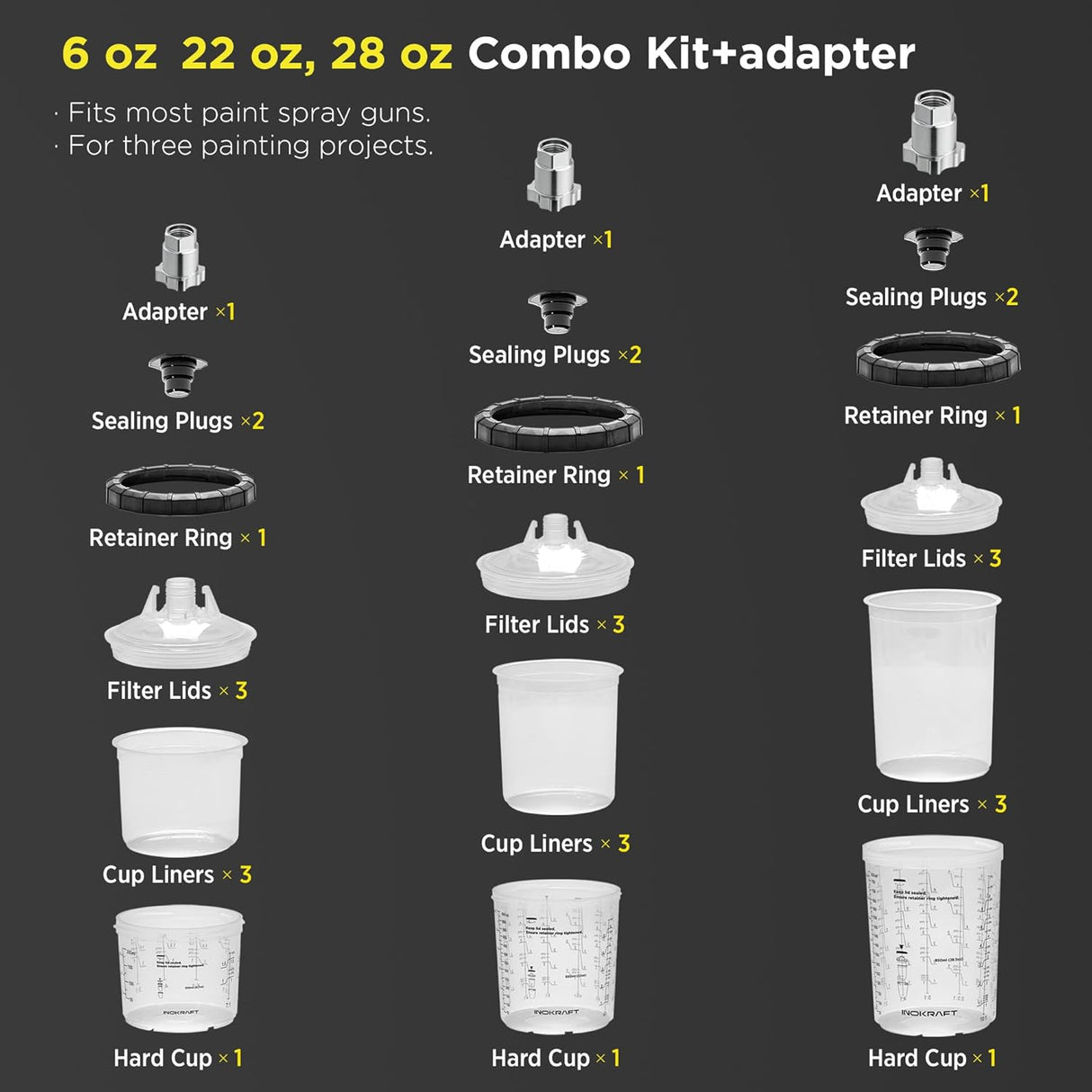 Inokraft Multi Capacity Disposable Paint Cup System