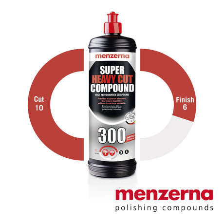 Menzerna Super Heavy Cut Compound 300 - Maximum Abrasion