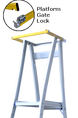 Safety Gate for all Indalex Platform Ladders – Millin