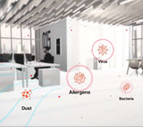 Rupes Niveus Professional Air Purifier - Optimal Protection For Areas Up To 300m³.