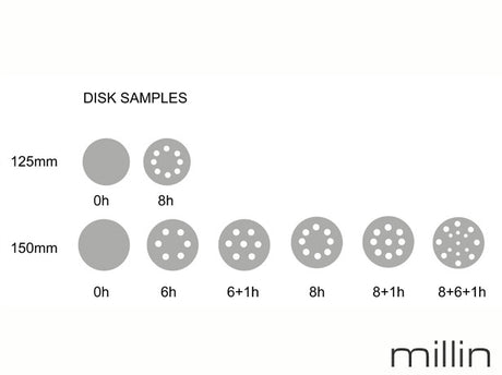 Smirdex Premium Velcro Discs Disc Sizes