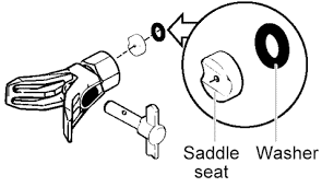 Seat And Saddle Set