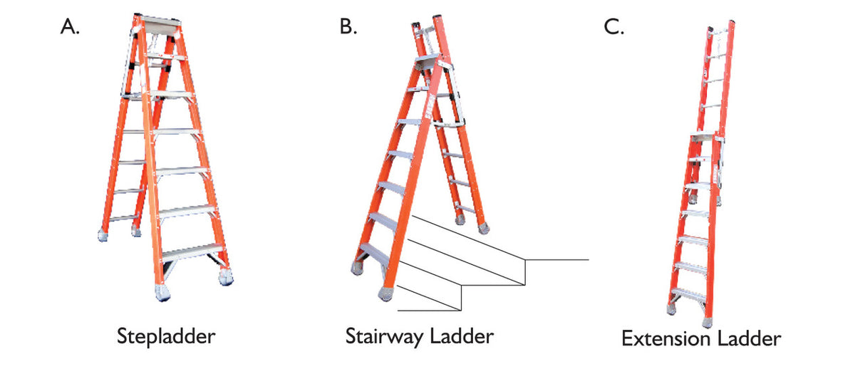Indalex Heavy Duty Pro Series Step / Extension and Stairway Fibreglass Ladder