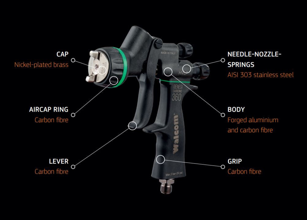 Walcom Genesi Carbonio 360 HTE Base Carbon Fibre Spray Gun – Millin