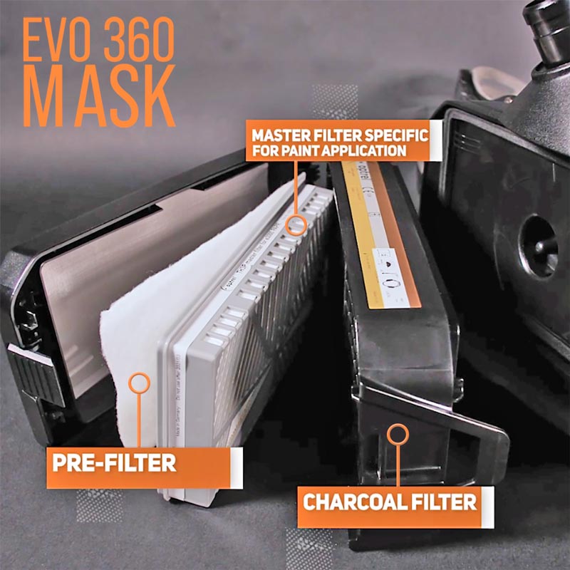 Walcom EVO 360 Powered Air Respirator - TH3 Respiratory Protection