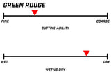 Renegade Green Rogue Compound Polishing Bar - For Aluminium