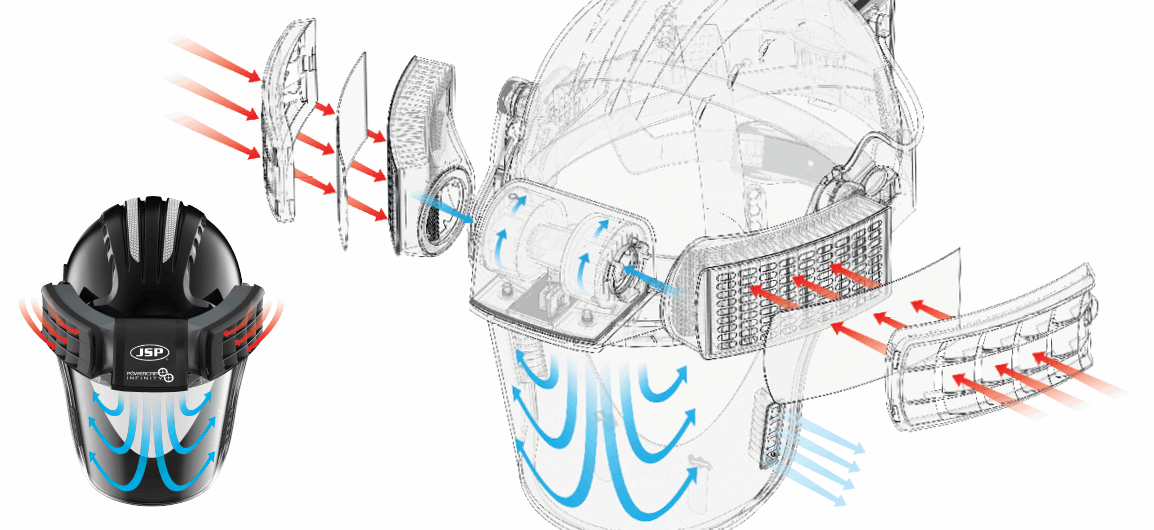 Powercap Infinity Battery Powered Air Supplied Respirator With Safety Helmet