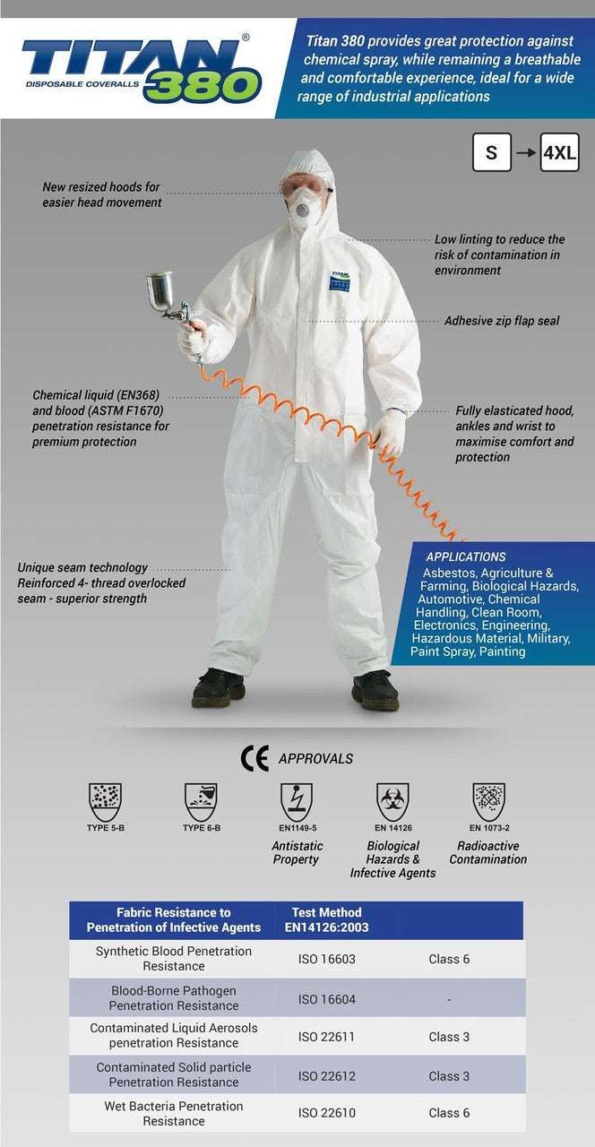 Titan 380  Disposable Coveralls, Brochure